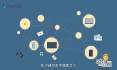 数字钱包（Digital Wallet）是