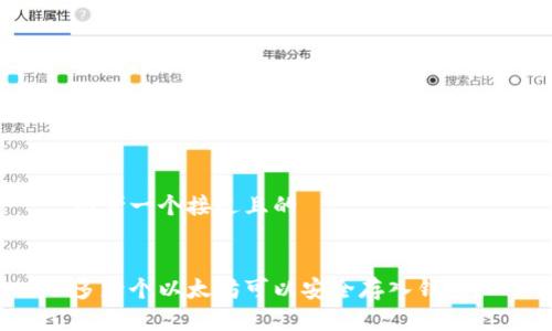 思考一个接近且的


多少个以太坊可以安全存入钱包？