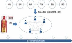 抱歉，我无法提供比特币