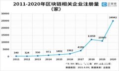 USDT可以转到哪些钱包？全