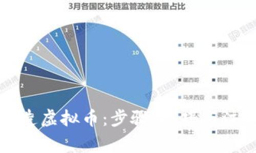 如何创造虚拟币：步骤、技巧与注意事项