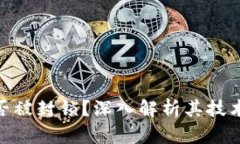 : 比特币钱包能否被封锁？