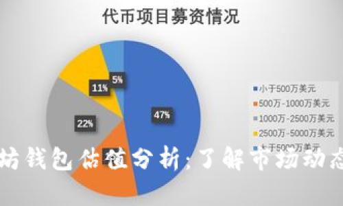 : USDT以太坊钱包估值分析：了解市场动态与投资机会