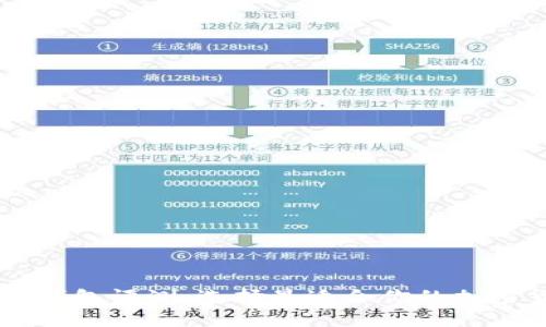 多链数字钱包评测：选择最适合你的加密货币钱包