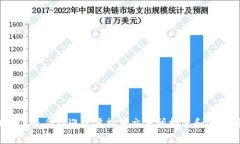 2023年最受欢迎的虚拟币交