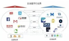 国内最安全的加密钱包推