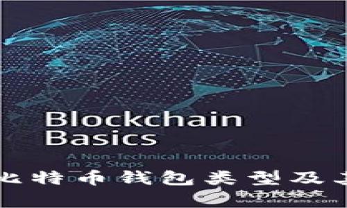全面解析比特币钱包类型及其填写方式