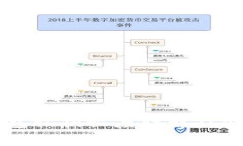 以太坊钱包私钥长度详解及安全性解析