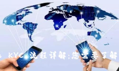 比特派 KYC 流程详解：您需要了解的一切