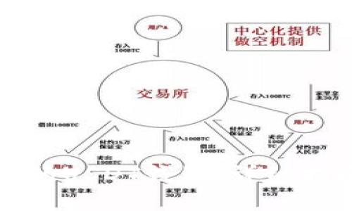 如何找回丢失的USDT钱包：详细指南与解决方案