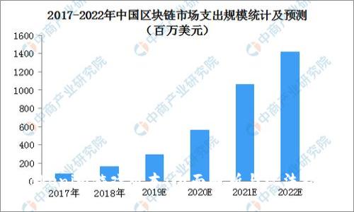Tokenim游戏版本：全面解析与玩法指南