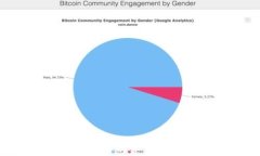 如何查找虚拟币的资金流