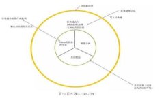 数字货币钱包如何获得积