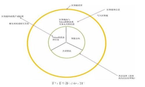 
数字货币钱包如何获得积分？全面解析与实用攻略