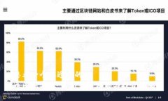 思考一个接近且的币圈新