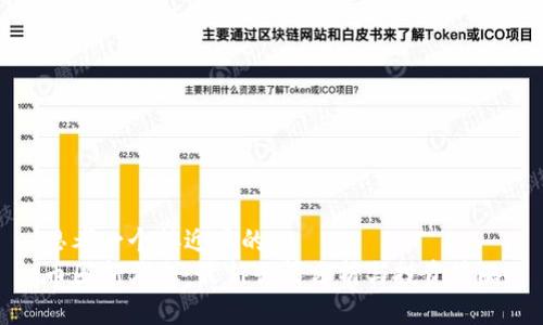 思考一个接近且的
币圈新消息：最新行情分析与投资策略
