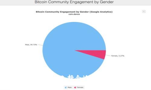 USDT钱包安全吗？选择合适的USDT钱包的指南