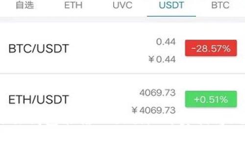 揭秘：么么钱包非法 Token 的真相与风险解析