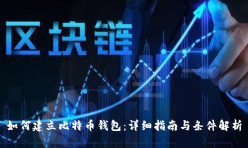 如何建立比特币钱包：详细指南与条件解析