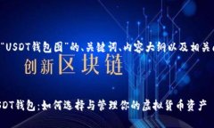 以下是关于“USDT钱包图”