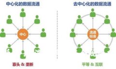  “U币交易：洗钱风险与合