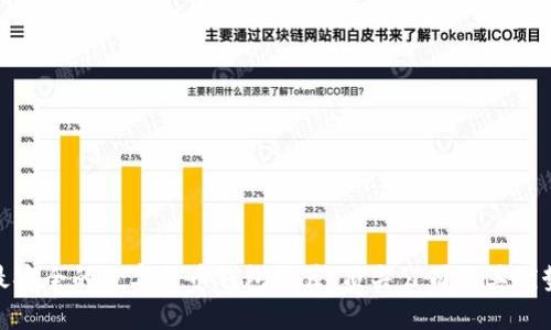 最安全的数字货币钱包推荐：顶尖公司及其优势