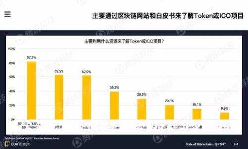 波宝钱包中的TRX是什么？功能与使用指南