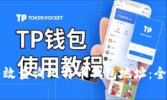 如何有效查询比特币钱包