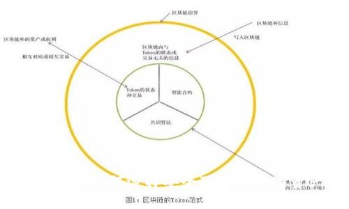 区块链钱包照片：如何选择安全可靠的数字资产存储方案