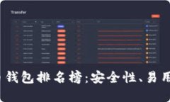 2023年美国数字货币钱包排