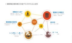 : 加密钱包转账失败原因及