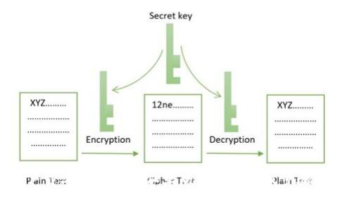 如何下载安装b特派安卓版软件：详细步骤与指南