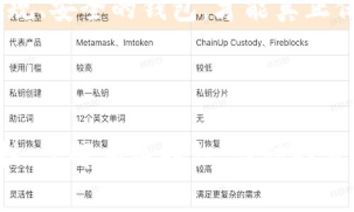 /：最新进展：揭开BitP钱包骗局的真相

/guanjianci：BitP钱包, 区块链, 钱包安全, 加密货币, 投资骗局 

### 引言

随着加密货币的蓬勃发展，各种钱包和交易平台如雨后春笋般涌现。然而，并非所有钱包都是安全的，BitP钱包就是一个令人担忧的典型案例。近年来，BitP钱包因涉嫌骗局而备受关注。本文将深入探讨BitP钱包骗局的最新进展，并解答与之相关的六个重要问题。

### BitP钱包是什么？

BitP钱包是一款声称提供安全和便捷的加密货币存储和交易服务的钱包应用。起初，它吸引了大量用户，凭借着简单易用的界面和宣称的高安全性受到了广泛的欢迎。然而，随着时间的推移，越来越多的用户开始报告其资金被盗或无法提款的情况。

该钱包自成立以来便大量宣传其技术优势，声称使用了顶尖的安全协议，保证用户的资产不会被盗。但实际情况却是，许多用户在高额的手续费和繁琐的提款要求下，遭遇了资金的冻结或直接丧失。

### 最新进展

近期，关于BitP钱包的骗局有了新的进展。多个国家和地区的监管机构开始对其展开调查，并在社交媒体平台和新闻网站上发出警告。同时，一些受害者也联合起来，启动了法律诉讼程序，要求追回被盗的资金。

随着案件的深入，越来越多的证据表明，BitP钱包不仅涉及资金的非法挪用，还有可能涉及洗钱和其他金融犯罪活动。这一消息无疑让该钱包的声誉一落千丈，许多原本支持的用户也开始对其产生怀疑，并选择撤回自己的投资。

### 常见问题解答

#### 问题一：BitP钱包是如何运作的？

BitP钱包的运作机制

BitP钱包是一种数字资产存储工具，用户可以通过该平台安全地存储和管理他们的加密货币。然而，它的实际运作方式充满了诸多陷阱。这款钱包通常没有清晰的运营模式和资金流动的透明度。

一些用户反映在下载和注册BitP钱包后，系统会引导他们进行高额投资，承诺能获取高回报。实际上，这些收益往往都是虚假的，资金流动不明，用户根本无法赚到预期的回报。

此外，BitP钱包会在用户试图提款时增加各种限制条件，如提出额外的手续费和账户验证要求，使得用户无法顺利提取他们的资金。许多用户最终在无奈中选择放弃。

#### 问题二：如何辨别BitP钱包是否安全？

辨别BitP钱包安全性的技巧

用户在选择数字货币钱包时，应具备一定的辨别能力。以下是几个辨别BitP钱包安全性的方法：

首先，检查钱包的透明度和公司背景。合法的钱包平台通常会在官方网站上公布其团队成员和运营模式。BitP钱包的透明度较低，很少提供相关信息。

其次，用户可查看该钱包的用户评价。若出现大量负面反馈，甚至是用户无法提款的投诉，需引起警惕。此外，用户还可以通过各大社交媒体关注相关社区讨论，获取第一手信息。

最后，验证钱包是否具备安全认证。一些声称自己是安全的钱包会持有多项行业认证，用户可以通过查阅相关记录或咨询专业人士来确认其真实性。

#### 问题三：BitP钱包的监管问题有哪些？

BitP钱包的监管困境

近几个月来，BitP钱包因其监管缺失而引发了多个国家金融监管机构的关注。由于BitP钱包没有合法注册，没有遵循相关法规进行操作，因此它在金融监管领域处于灰色地带。

许多国家的监管机构开始对BitP钱包展开调查，审查其运营模式和资金流动。监管部门的介入意味着BitP钱包可能面临法律制裁及高额罚款，这对其用户来说无疑是个坏消息。

监管机构的调查也促使越来越多的用户对其产生不信任，纷纷选择撤回在BitP钱包的投资，并将其举报给相关部门，这无疑加快了其崩溃的步伐。

#### 问题四：用户如何维权？

BitP钱包用户的维权途径

受到BitP钱包骗局影响的用户，可以通过几种方式进行维权。首先，用户应收集相关证据，包括交易记录、账户信息等，并保留与平台的所有沟通记录，以便日后作为凭证。

其次，用户可以选择联合起来，成立维权小组，并向法律专业人士咨询，了解如何进行集体诉讼。这样可以提高维权的效率，并对BitP钱包施加更大的压力。

同时，用户还可以向国家金融监管机构举报，并寻求他们的协助。此外，在社交媒体上曝光该钱包的不良行为，也能引起更多公众的关注，增加维权的成功率。

#### 问题五：如何规避类似骗局？

避免类似数字钱包骗局的技巧

要规避类似BitP钱包的骗局，用户应采取一些预防措施。首先，了解基础的数位货币知识，知道如何安全存储和管理自己的资产。

其次，选择知名且受监管的钱包平台，这些平台通常有合法运营的许可证和良好的用户评价。一些知名钱包如Coinbase和Blockchain.info就是较为安全的选择。

此外，保持警惕，对任何承诺高回报的投资需保持怀疑态度。诈骗者往往利用人们的贪婪心理，设下圈套。

#### 问题六：BitP钱包的未来何去何从？

BitP钱包的未来展望

随着监管的强化和用户信任度的下降，BitP钱包的未来可谓岌岌可危。若无法及时解决其运营中的诸多问题，包括透明度和安全性方面的缺陷，将会面临关闭的风险。

而在法律层面，随着案件的不断深入，BitP钱包的运营团队也将面临严厉的制裁。许多国家的监管机构已经加强了对数字货币钱包的监管，并且会针对类似的骗局采取更为刚决绝的措施。

总体而言，BitP钱包的未来并不乐观。希望那些受害者能够得到应有的赔偿，并在未来的投资中更加谨慎。只有选择合规、安全的钱包，才能真正保护好自己的资产。

### 结论

BitP钱包的骗局再次提醒投资者，要对加密货币钱包保持谨慎态度。在选择和使用钱包时，务必确保其安全性和合法性。了解相关知识，谨防投资陷阱，才能更好地保护自己的财产安全。希望通过本文的分享，能够帮助到更多用户避免类似的损失。