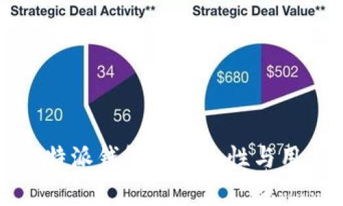 深入解析：B特派钱包的安全性与用户体验评测