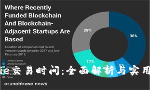 BitPie交易时间：全面解析与实用指南