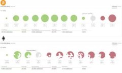 如何安全高效地从以太坊钱包提币：全面指南
