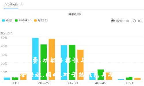 特派是一种数字货币钱包，主要用于存储和管理加密资产。为了回答“b特派属于热钱包吗”这个问题，我们需要先了解热钱包和冷钱包的基本概念。

### 热钱包与冷钱包的定义

热钱包的定义

热钱包（Hot Wallet）是指一种始终连接到互联网的钱包，通常用于频繁的交易和日常使用。热钱包的优势在于其方便性，它能够迅速进行加密货币的存取和转账，尤其适合日常交易的用户。热钱包通常包括在线钱包、桌面钱包和移动钱包等形式。连接互联网的特点使得热钱包更容易受到黑客攻击，因此安全性相对较低。

冷钱包的定义

冷钱包（Cold Wallet）则是指不常连接互联网的存储设备，通常用于长期存储数字资产。冷钱包的安全性较高，通常使用硬件设备、纸钱包或其他离线存储方式。尽管冷钱包在交易时不如热钱包方便，但由于其安全性，通常用于大量资产的存储，避免黑客攻击和数据丢失。

### b特派的性质

b特派的特点

b特派作为一种数字钱包，一般被认为是热钱包。因其主要用于在线交易和资产管理，方便用户快速进行各种交易操作。b特派的界面友好，支持多种加密货币的存储与管理，能够满足用户日常交易需求。

由于b特派常常需要连接互联网，故其在安全性方面相对较弱。一旦遭受到网络攻击或数据泄露，用户的资产可能面临风险。因此，在使用b特派等热钱包时，用户需要保持警惕，并采取必要的安全措施。

### 关联问题探讨

以下是与“b特派属于热钱包吗”相关的六个问题，并逐个详细介绍：

1. 热钱包和冷钱包的优缺点是什么？

热钱包的优势在于其方便性和速度，用户能够快速进行交易和转账，适合频繁交易的用户。然而，它们的缺点是安全性较低，容易受到黑客攻击。冷钱包的优点在于其高安全性，能够有效存储大量资产，避免被盗风险。缺点是使用不便，资产提取的速度慢，不适合日常交易。

2. b特派钱包是否安全？

虽然b特派是热钱包，安全性相对较低，但其也采取了一些安全措施，如双重认证、密码保护和私钥管理。然而，用户在使用过程中仍需保持警惕，尽量不要在不安全的网络环境中进行交易，并定期更换密码等，以增强安全性。

3. 如何选择适合自己的钱包类型？

选择钱包类型应根据个人的使用习惯而定。如果用户频繁进行交易，热钱包会是一个好的选择；而如果用户只是偶尔交易，且更注重资产安全，冷钱包可能更合适。在选择时还应考虑钱包的功能、支持的币种和用户评价等。

4. 如何提高热钱包的安全性？

用户可以采取一些措施提高热钱包的安全性。首先，使用复杂的密码和双重认证；其次，避免在公开wifi网络下进行交易，尽量使用安全的网络环境；此外，定期更新钱包软件，确保使用最新的安全补丁。同时，定期备份钱包信息，以防丢失数据。

5. 热钱包的使用场景有哪些？

热钱包适用于多种场景，例如频繁交易的用户、进行小额支付的人士及参与各类加密货币活动的用户。由于其方便性，用户可以方便地进行资产管理、交易和投资。此外，热钱包也适合用于参与DeFi项目、购买NFT等。

6. b特派和其他热钱包的比较如何？

b特派与其他热钱包相比，具有友好的用户界面和多币种支持的特点，使得它在市场中占有一定优势。然而，用户在选择时还需考虑其他因素，如交易费、功能多样性与社区支持等。总体而言，比较服务质量时，可以参考用户评论及市场反馈。

通过以上的分析，我们可以看出，虽然b特派属于热钱包，方便用户日常使用，但在安全性方面相对薄弱，用户在使用时需保持警惕，采取必要的安全措施。同时，对于热钱包与冷钱包之间的选择与使用，用户应根据自身的需求和使用习惯进行综合考虑。