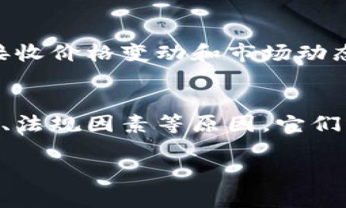 “OKCoin” 是一个全球领先的加密货币交易所，旨在为用户提供安全、高效的数字货币交易平台。OKCoin成立于2013年，总部设立在中国，最初提供比特币和其他主流加密货币的交易服务。随着加密市场的不断发展，OKCoin逐步扩展了其服务，包括法币交易、杠杆交易、期货合约及其他多种衍生品交易。

### OKCoin的功能与服务
OKCoin 提供多种功能，以满足不同用户的需求。这些功能包括：

1. **现货交易**：用户可以直接买卖比特币、以太坊等主流加密货币。
2. **杠杆交易**：支持用户使用杠杆以放大交易结果，增加潜在利润，但同时也增加了风险。
3. **合约交易**：用户可以进行期货及永续合约交易，利用价格波动进行投资。
4. **法币充值**：支持多种法币的充值和提现，方便用户使用本地货币进行交易。
5. **安全性保障**：OKCoin采用多重安全措施，包括冷钱包存储、2FA验证等，保障用户资产安全。
  
### 发展历程
OKCoin自成立以来经历了多个发展阶段，从最初的比特币交易所，逐步扩展到国际市场。特别是在2017年和2018年，加密货币的热潮推动了最大的交易量和用户增加。

### 市场地位
在全球范围内，OKCoin与其他如Binance、Coinbase等知名交易所竞争，提供了多样化的交易产品和服务。根据交易量和用户基础，OKCoin在某些时段内成为全球前几大交易所之一。

### 用户界面
OKCoin 的用户界面设计考虑了用户体验，无论是新手还是经验丰富的市场参与者都能方便操作。交易面板展示各种市场图表、深度图和其它相关数据，帮助用户做出明智决策。

### 客户支持
OKCoin提供多语言的客户服务支持，以应对不同国家用户的需求。用户可以通过在线聊天、邮件或电话联系到客户支持团队，解决任何交易或账户相关的问题。

通过提供高流动性、先进的交易工具和多种功能，OKCoin吸引了大量全球用户，成为加密货币交易的重要平台之一。

### 可能相关的问题

OKCoin如何进行账户安全管理？
在数字货币交易所中，账户安全管理是至关重要的。OKCoin采取了一系列措施来保护用户账户的安全。首先，OKCoin使用多重签名技术和冷钱包服务来存储用户资金，大部分的资金并不在网络上，从而防止黑客攻击。其次，OKCoin还实施了双因素身份验证（2FA），用户在登录和进行交易时需要通过手机或电子邮件确认，增加了安全层级。此外，OKCoin会定期进行安全审计和漏洞测试，确保系统的安全性和稳定性。同时，用户也被建议定期更新密码，确保账户的额外安全。

怎样在OKCoin上进行交易？
在OKCoin平台上进行交易相对简单。用户首先需要创建账户并完成身份验证，之后可以选择法币充值或直接使用数字货币进行交易。平台提供现货交易和杠杆交易两种模式，用户可以根据自身需求选择。现货交易让用户可以直接买卖数字货币，而杠杆交易则需要在账户中存入一定的保证金，以实现更大规模的投资。在进行交易时，用户可以设置不同的交易指令，如限价单、市价单等，以实现灵活的交易策略。

OKCoin支持哪些国家和法币？
OKCoin作为全球性的交易平台，支持多个国家和地区的用户以及多种法币。在最初，OKCoin以人民币交易为主，但随着业务的发展，现在已经支持包括美元、欧元等多种主要法币。不同国家的用户可以通过当地的银行转账、信用卡或其他支付方式进行资金充值。此外，OKCoin还在某些地区推出了移动支付解决方案，以满足市场需求。

在OKCoin上交易是否需要支付手续费？
在OKCoin上进行交易是需要支付手续费的，手续费的标准依据交易的类型（现货交易或合约交易）和交易量的不同而有所差异。一般来说，较高的交易量可以享受更低的手续费。此外，在平台上进行提币时也会收取一定的网络交易费。用户在进行交易前，可以在官网上查看具体的手续费结构，以便更好地控制交易成本。

OKCoin是否支持移动端交易？
是的，OKCoin提供移动端交易应用，支持用户在iOS和Android平台上下载使用。移动应用的设计与桌面版本相似，用户可以随时随地进行数字货币交易，查看市场行情和账户信息。该移动应用还支持通知功能，用户可以实时接收价格变动和市场动态，帮助用户抓住交易机会。同时，移动端应用也具备安全保护机制，确保用户的资金安全得以保障。

OKCoin的交易量如何？
交易量是衡量交易所活跃度的重要指标之一。根据公开数据，OKCoin在某些时期内的交易量已达到全球前列，尤其是在加密货币市场活跃期间，如牛市或大型市场事件发生时，交易量通常会激增。不同的交易对由于市场需求、法规因素等原因，它们的交易量也各不相同。用户可以通过交易所的数据显示，监控各个数字货币的流动性，这对交易决策至关重要。同时，OKCoin也有助于提升用户的交易经验，从而增加市场的活跃度和深度。

以上信息概括了关于OKCoin的主要功能、发展历程和用户常见问题，帮助用户更好地了解这一加密货币交易平台及其运作模式。希望对您有所帮助！